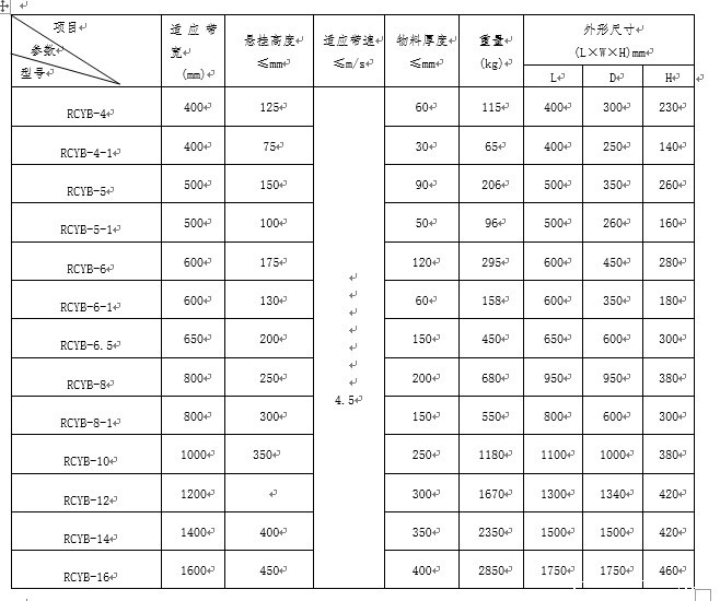 悬挂式永磁除铁器 悬挂式永磁除铁器