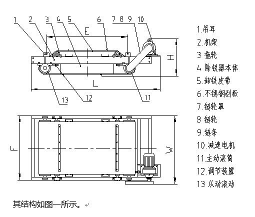 rcyd永磁自卸式除铁器 rcyd永磁自卸式除铁器