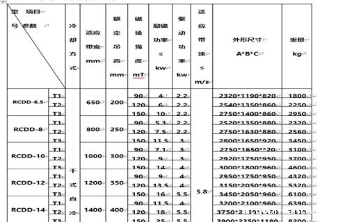 除铁器,自动除铁器,自动卸铁除铁器,四平自动卸铁除铁器 除铁器,自动除铁器,自动卸铁除铁器,四平自动卸铁除铁器
