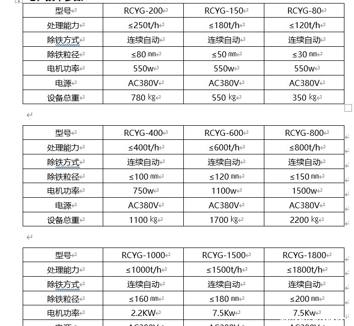 管道除铁器，永磁管道除铁器，永磁管道除铁器型号表
