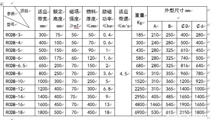电磁除铁器型号